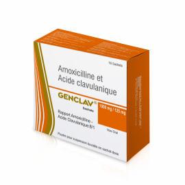 GENCLAV 1g/125mg